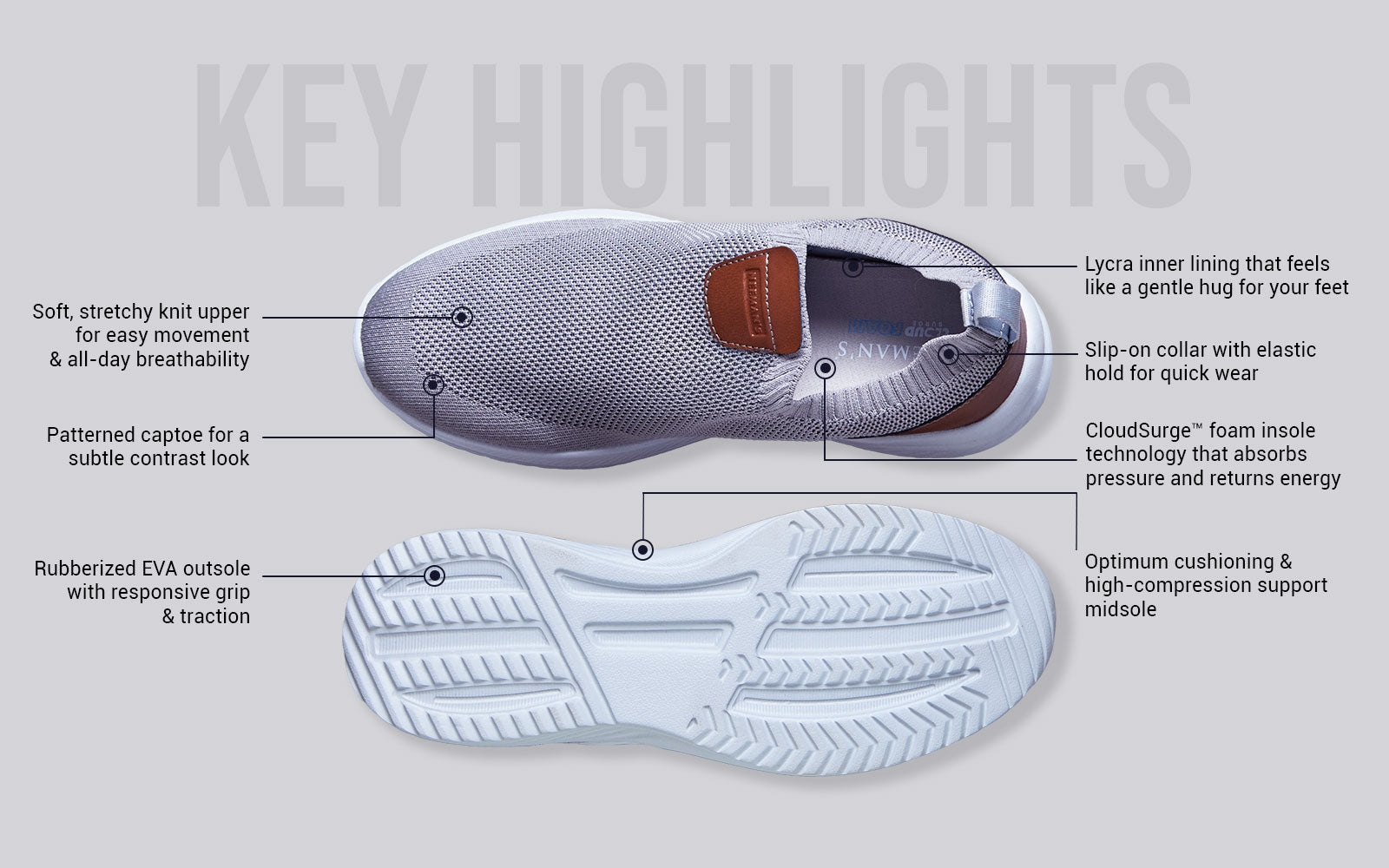 Ease Walk Neo : Grey by My Store