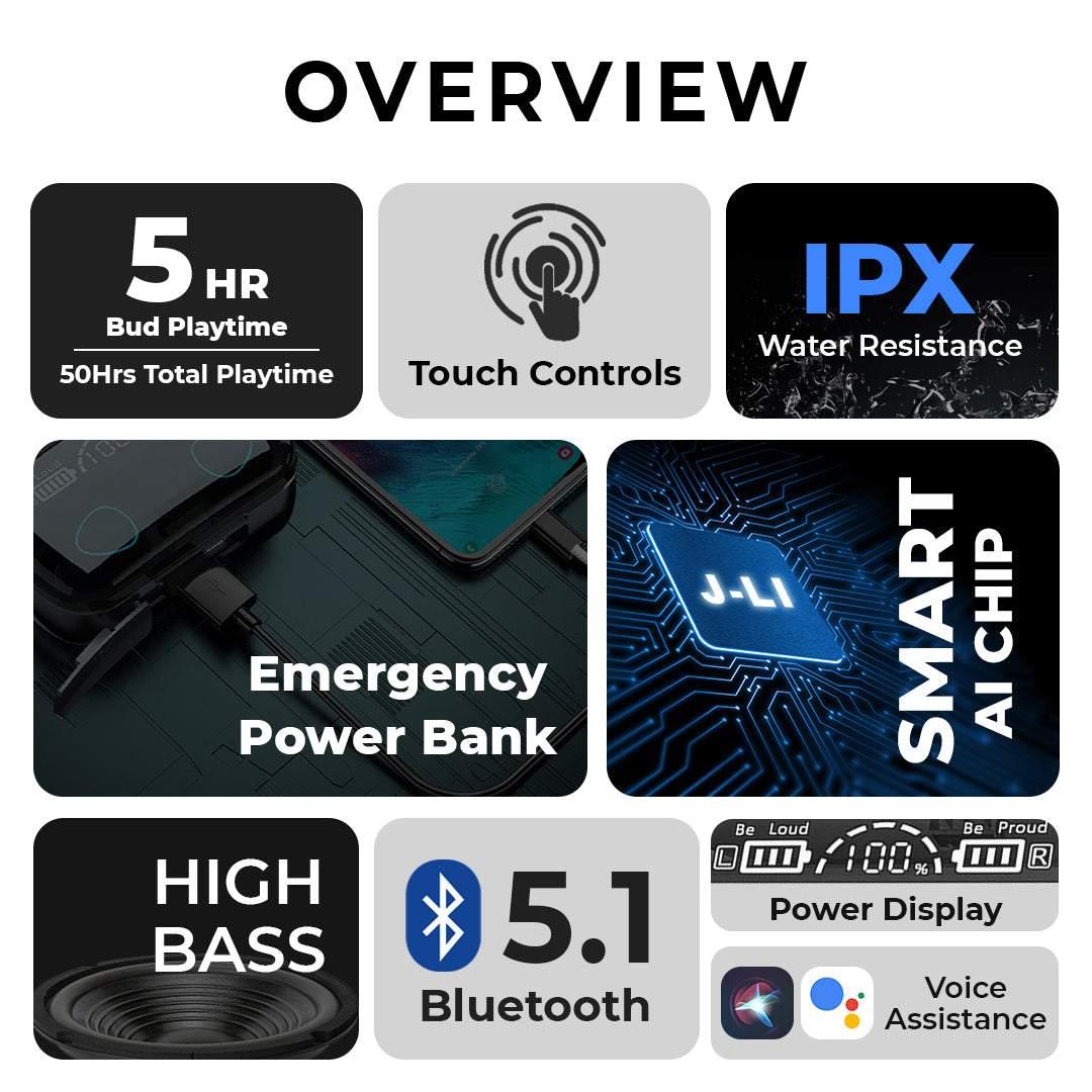 Order TecSox Max 10 Bluetooth Earbuds | Emergency Power Bank