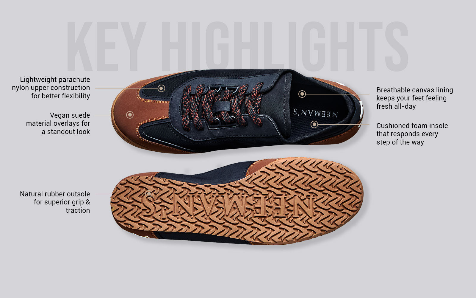 The Urban Ease : Black-Tan by My Store