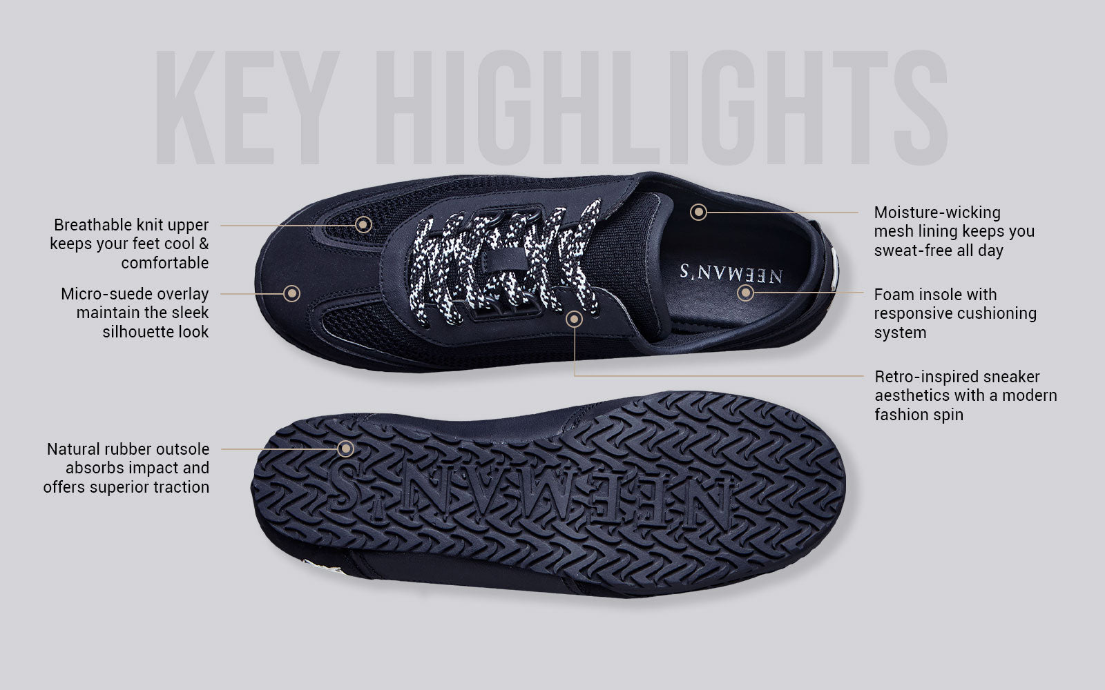 The Urban Knits : Black by My Store