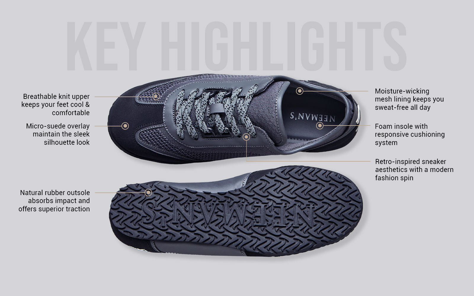 The Urban Knits : Grey by My Store