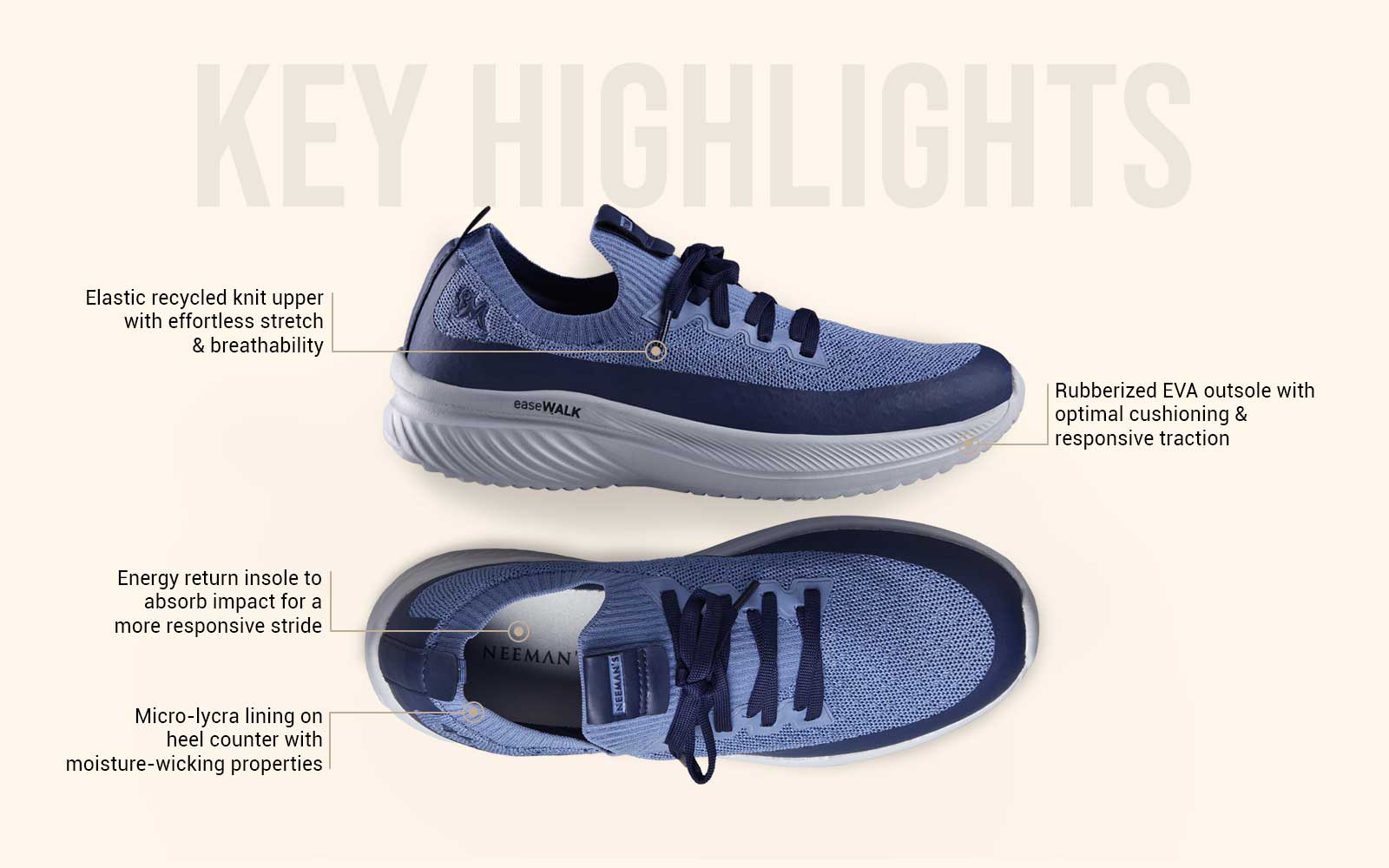 Ease Walk Sneakers : Blue by My Store